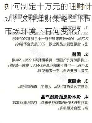 如何制定十万元的理财计划？这种理财策略在不同市场环境下有何变化？-第3张图片-