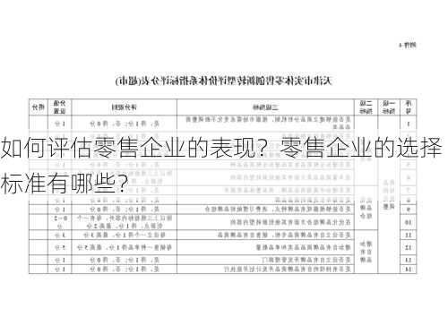 如何评估零售企业的表现？零售企业的选择标准有哪些？-第2张图片-