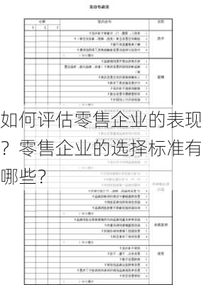 如何评估零售企业的表现？零售企业的选择标准有哪些？