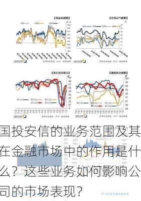 国投安信的业务范围及其在金融市场中的作用是什么？这些业务如何影响公司的市场表现？-第3张图片-