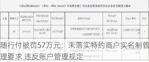 随行付被罚57万元：未落实特约商户实名制管理要求 违反账户管理规定-第1张图片-