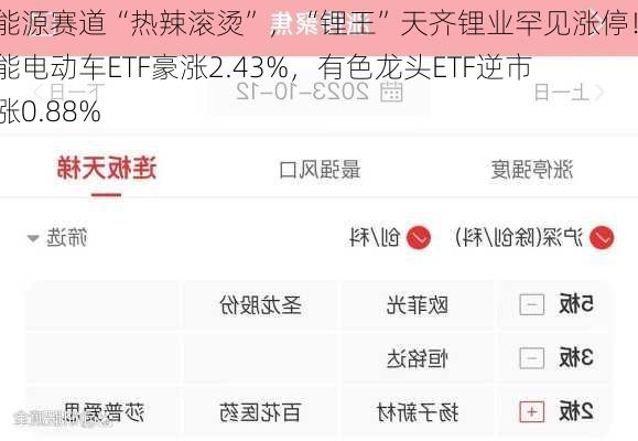 新能源赛道“热辣滚烫”，“锂王”天齐锂业罕见涨停！智能电动车ETF豪涨2.43%，有色龙头ETF逆市拉涨0.88%-第3张图片-