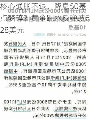 核心通胀不退，降息50基点梦碎？黄金跳水反弹波动28美元-第3张图片-