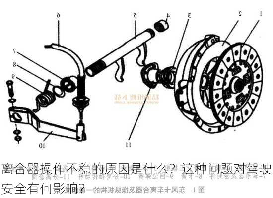 离合器操作不稳的原因是什么？这种问题对驾驶安全有何影响？