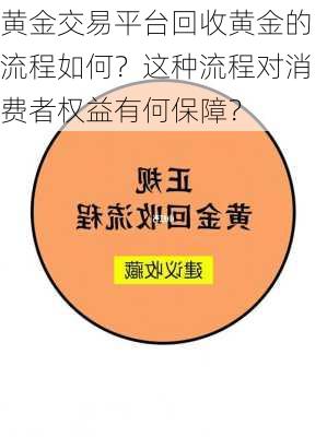 黄金交易平台回收黄金的流程如何？这种流程对消费者权益有何保障？-第2张图片-