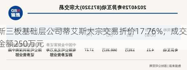 新三板基础层公司蒂艾斯大宗交易折价17.76%，成交金额250万元-第1张图片-