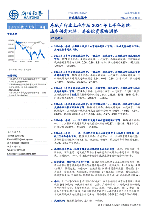 如何进行房地产开发及其对市场供需的影响？这种开发策略如何影响城市的长期发展？-第3张图片-