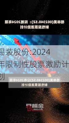 锡装股份:2024年限制性股票激励计划