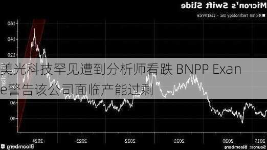 美光科技罕见遭到分析师看跌 BNPP Exane警告该公司面临产能过剩