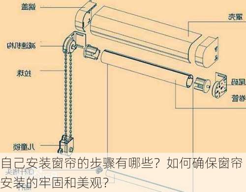 自己安装窗帘的步骤有哪些？如何确保窗帘安装的牢固和美观？