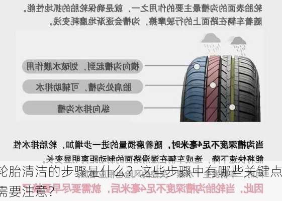 轮胎清洁的步骤是什么？这些步骤中有哪些关键点需要注意？-第1张图片-