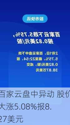 百家云盘中异动 股价大涨5.08%报8.27美元-第1张图片-