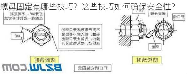 螺母固定有哪些技巧？这些技巧如何确保安全性？-第2张图片-