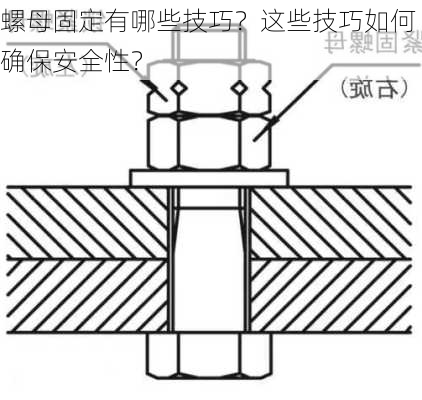 螺母固定有哪些技巧？这些技巧如何确保安全性？-第3张图片-