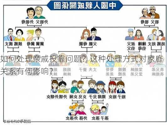 如何处理亲戚投靠问题？这种处理方式对家庭关系有何影响？-第2张图片-