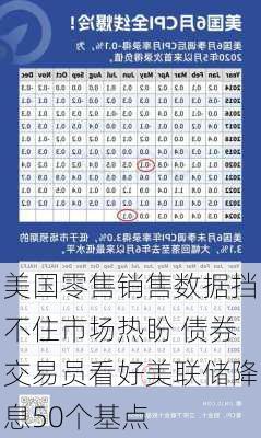 美国零售销售数据挡不住市场热盼 债券交易员看好美联储降息50个基点-第1张图片-