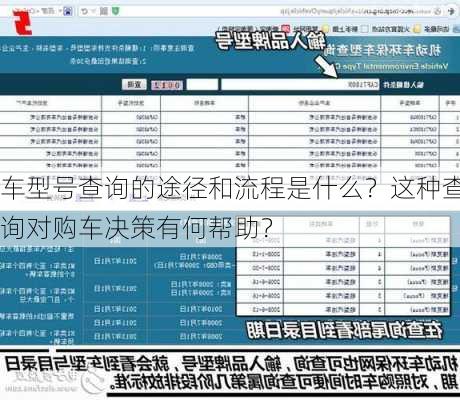 车型号查询的途径和流程是什么？这种查询对购车决策有何帮助？-第3张图片-