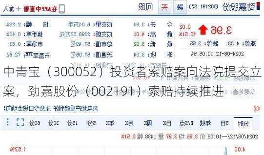 中青宝（300052）投资者索赔案向法院提交立案，劲嘉股份（002191）索赔持续推进-第2张图片-