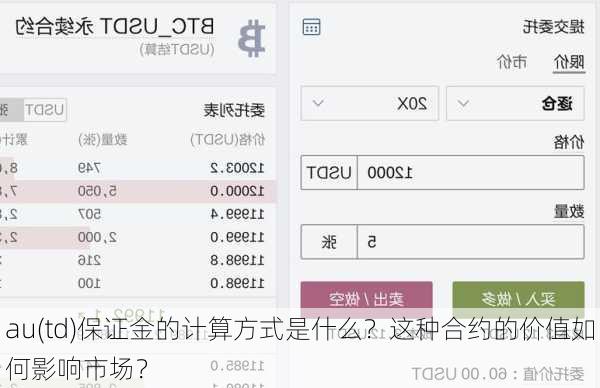 au(td)保证金的计算方式是什么？这种合约的价值如何影响市场？-第2张图片-