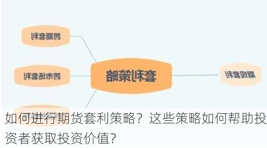 如何进行期货套利策略？这些策略如何帮助投资者获取投资价值？