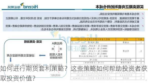 如何进行期货套利策略？这些策略如何帮助投资者获取投资价值？-第3张图片-