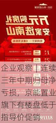 企业观察︱连续三年中期归母净亏损，京能置业旗下有楼盘低于指导价促销-第2张图片-