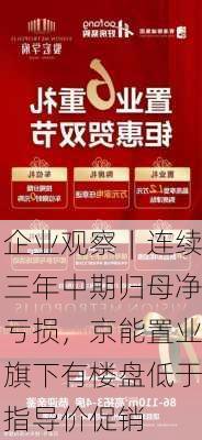 企业观察︱连续三年中期归母净亏损，京能置业旗下有楼盘低于指导价促销-第3张图片-