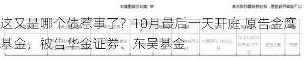 这又是哪个债惹事了？10月最后一天开庭 原告金鹰基金，被告华金证券、东吴基金