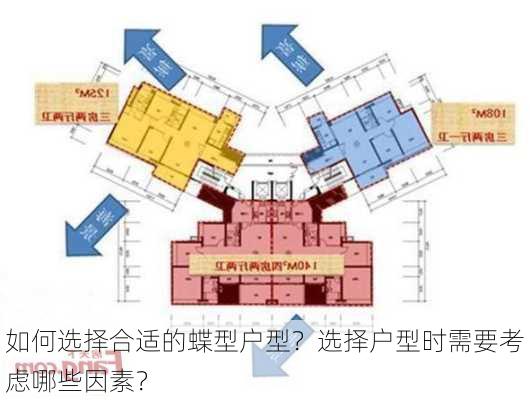 如何选择合适的蝶型户型？选择户型时需要考虑哪些因素？-第3张图片-