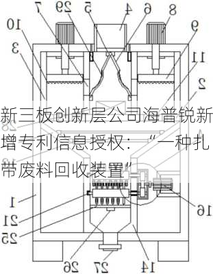 新三板创新层公司海普锐新增专利信息授权：“一种扎带废料回收装置”-第1张图片-