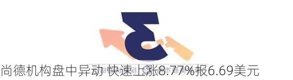 尚德机构盘中异动 快速上涨8.77%报6.69美元-第2张图片-