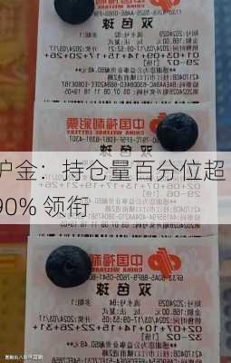 沪金：持仓量百分位超 90% 领衔-第1张图片-