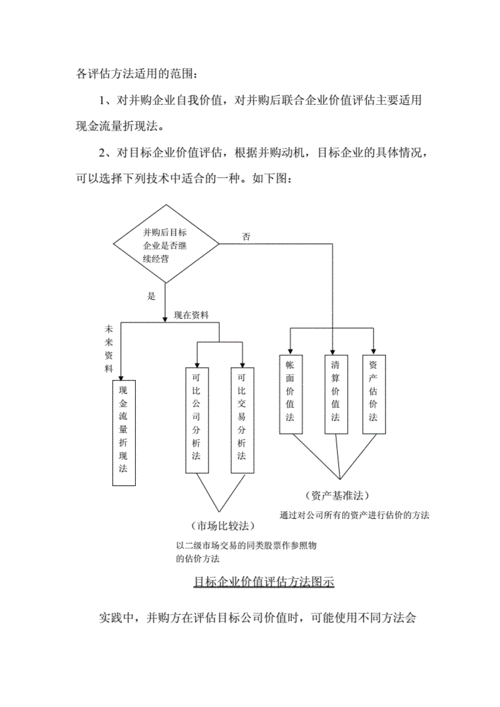 如何评估黄金期货市场的价值？这种评估对投资策略有何指导作用？-第2张图片-