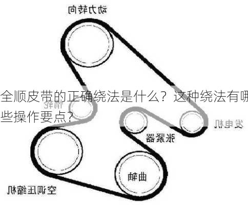 全顺皮带的正确绕法是什么？这种绕法有哪些操作要点？