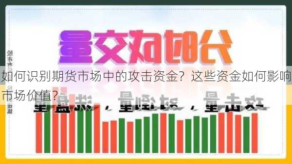 如何识别期货市场中的攻击资金？这些资金如何影响市场价值？-第3张图片-