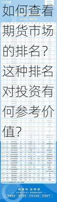 如何查看期货市场的排名？这种排名对投资有何参考价值？-第1张图片-