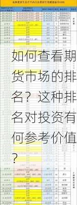 如何查看期货市场的排名？这种排名对投资有何参考价值？-第3张图片-