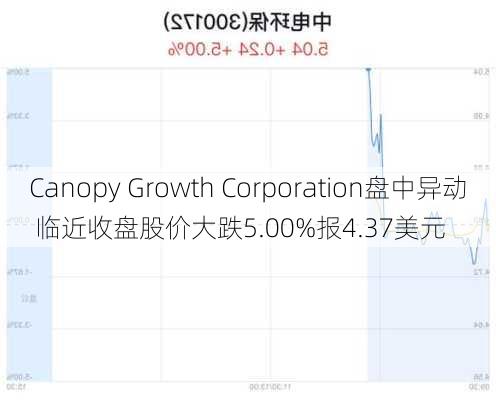 Canopy Growth Corporation盘中异动 临近收盘股价大跌5.00%报4.37美元-第2张图片-