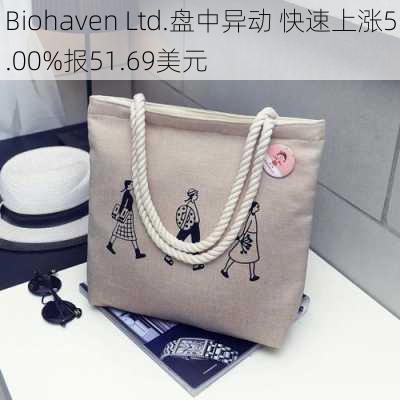 Biohaven Ltd.盘中异动 快速上涨5.00%报51.69美元-第2张图片-