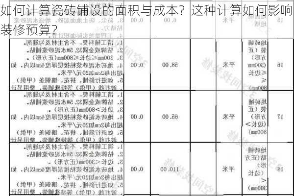 如何计算瓷砖铺设的面积与成本？这种计算如何影响装修预算？-第3张图片-