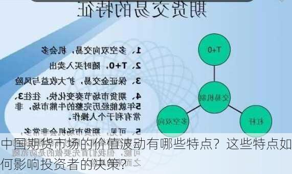 中国期货市场的价值波动有哪些特点？这些特点如何影响投资者的决策？-第2张图片-