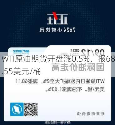 WTI原油期货开盘涨0.5%，报68.55美元/桶-第2张图片-