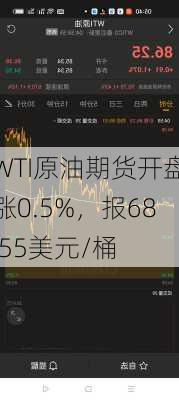 WTI原油期货开盘涨0.5%，报68.55美元/桶-第1张图片-