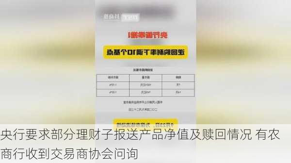 央行要求部分理财子报送产品净值及赎回情况 有农商行收到交易商协会问询-第3张图片-