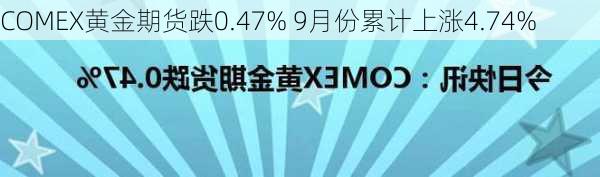 COMEX黄金期货跌0.47% 9月份累计上涨4.74%-第2张图片-