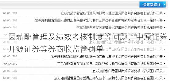 因薪酬管理及绩效考核制度等问题，中原证券、开源证券等券商收监管罚单-第1张图片-