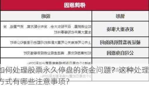 如何处理股票永久停盘的资金问题？这种处理方式有哪些注意事项？-第2张图片-