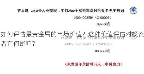 如何评估最贵金属的市场价值？这种价值评估对投资者有何影响？-第2张图片-