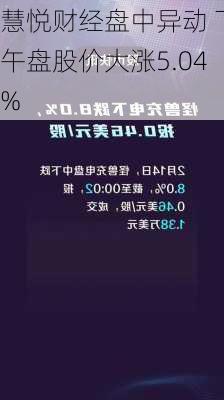 慧悦财经盘中异动 下午盘股价大涨5.04%-第1张图片-