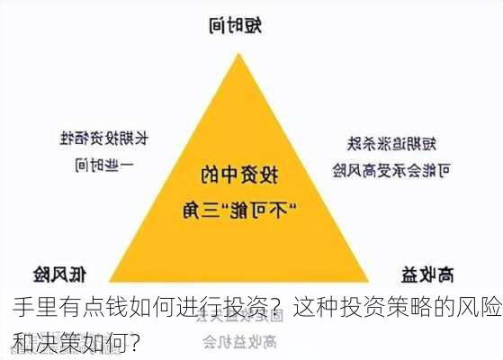 手里有点钱如何进行投资？这种投资策略的风险和决策如何？-第1张图片-